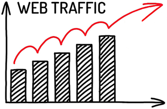 Driving Traffic to Your Website: Digital Marketing Series