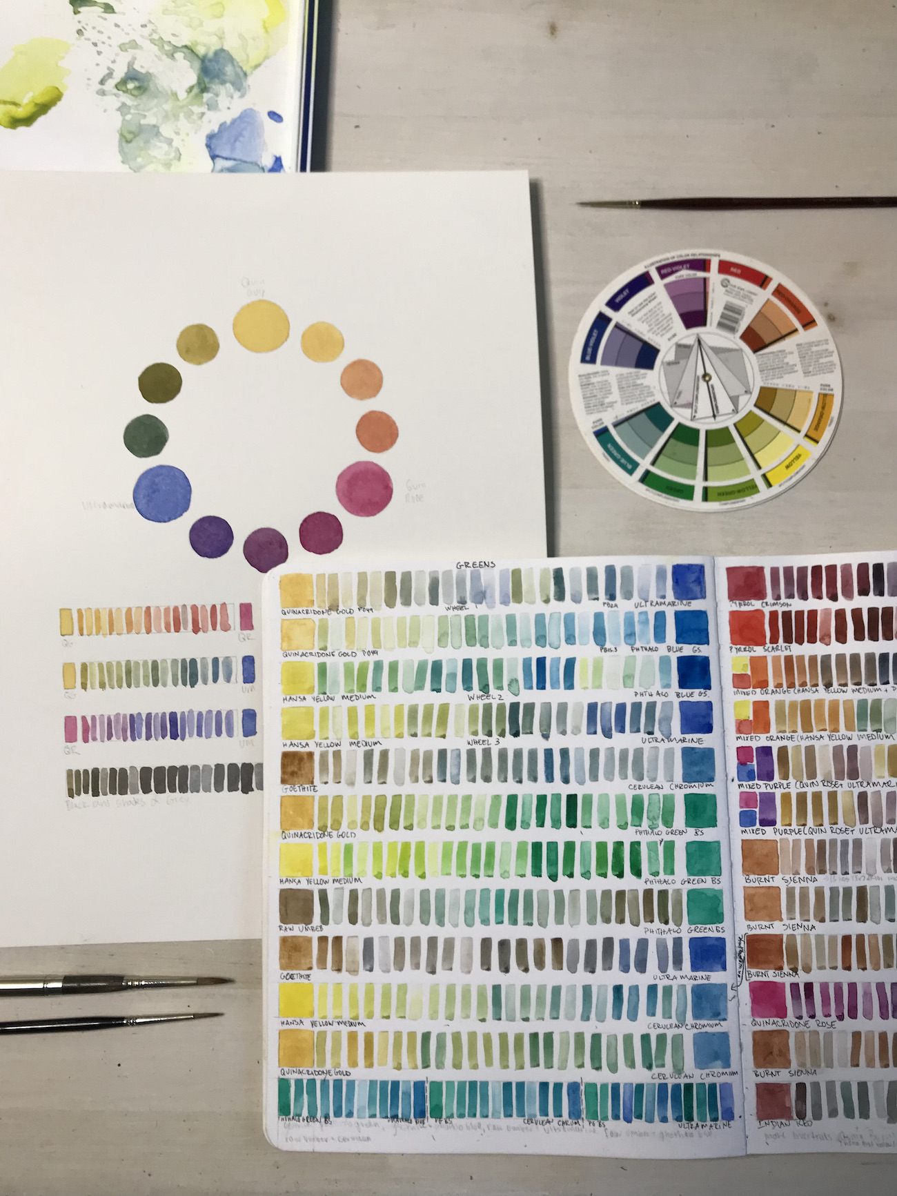 Exploring Color Theory Through Watercolor