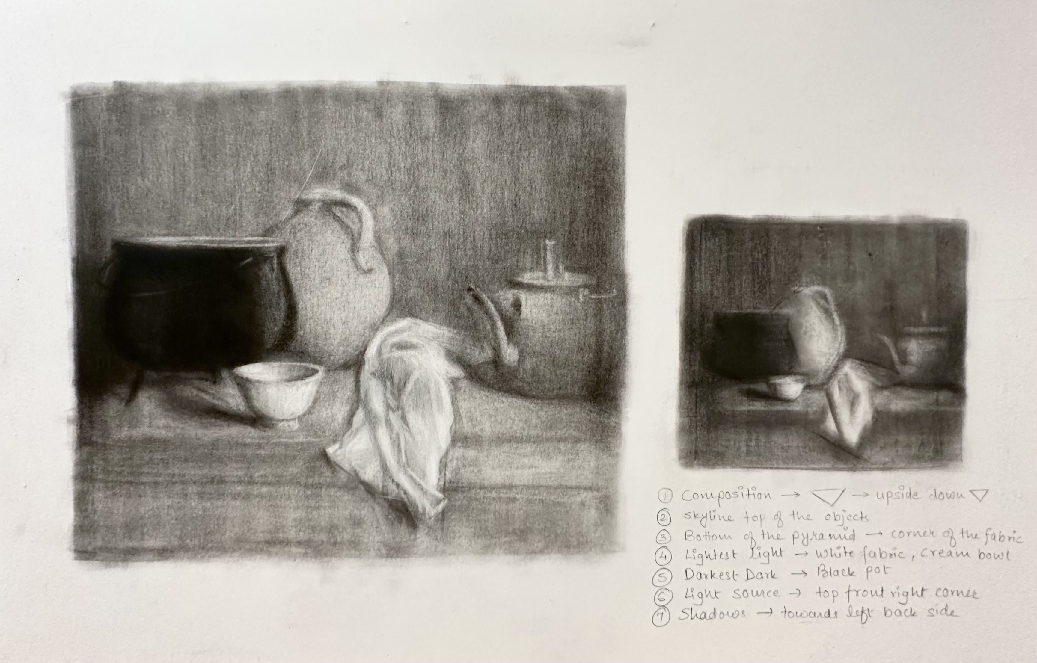 Charcoal Mastery: A Weekend with Ashwini Sadekar